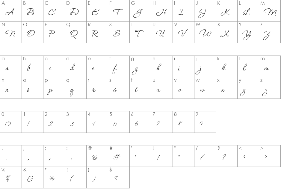 P22 Corinthia font character map preview