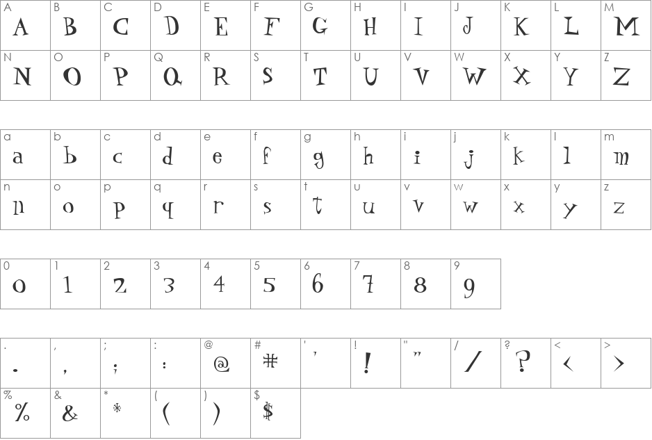 P22 Daddy O Hip font character map preview