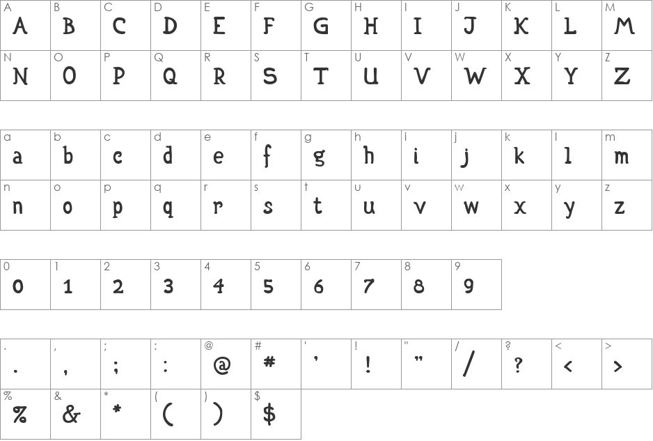 P22 Escher Hand font character map preview