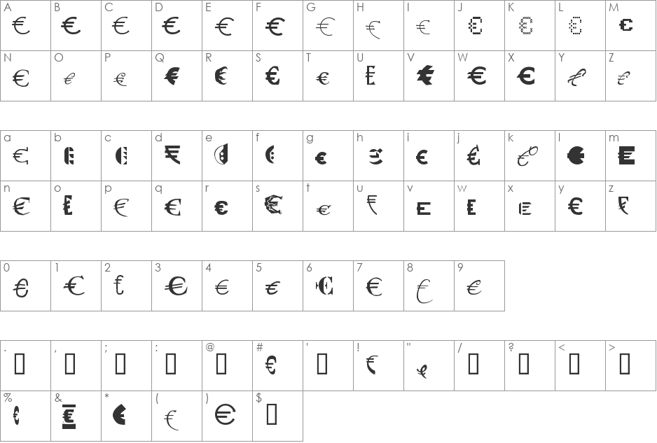 P22 Euros font character map preview