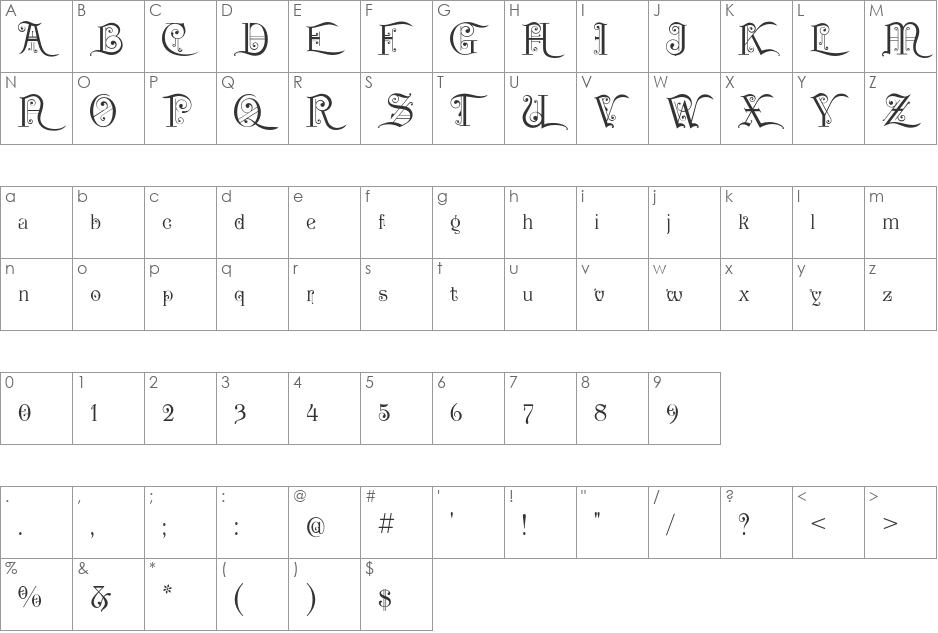 P22 Kilkenny Initial Cap font character map preview