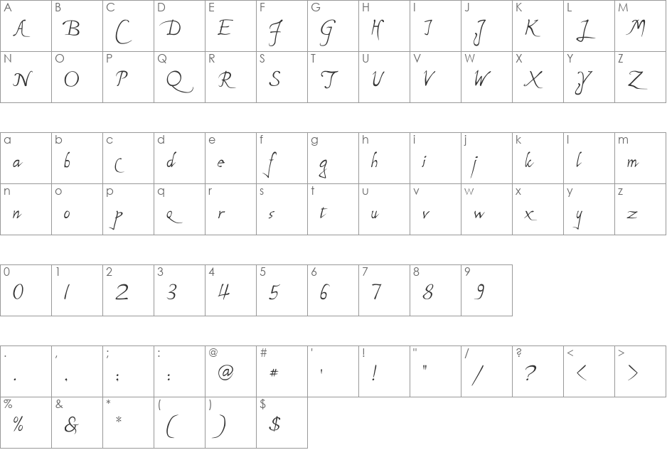 P22 Michelangelo Regular font character map preview