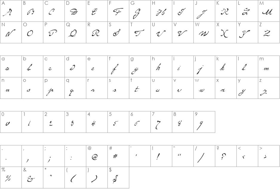 P22 Monet Regular font character map preview