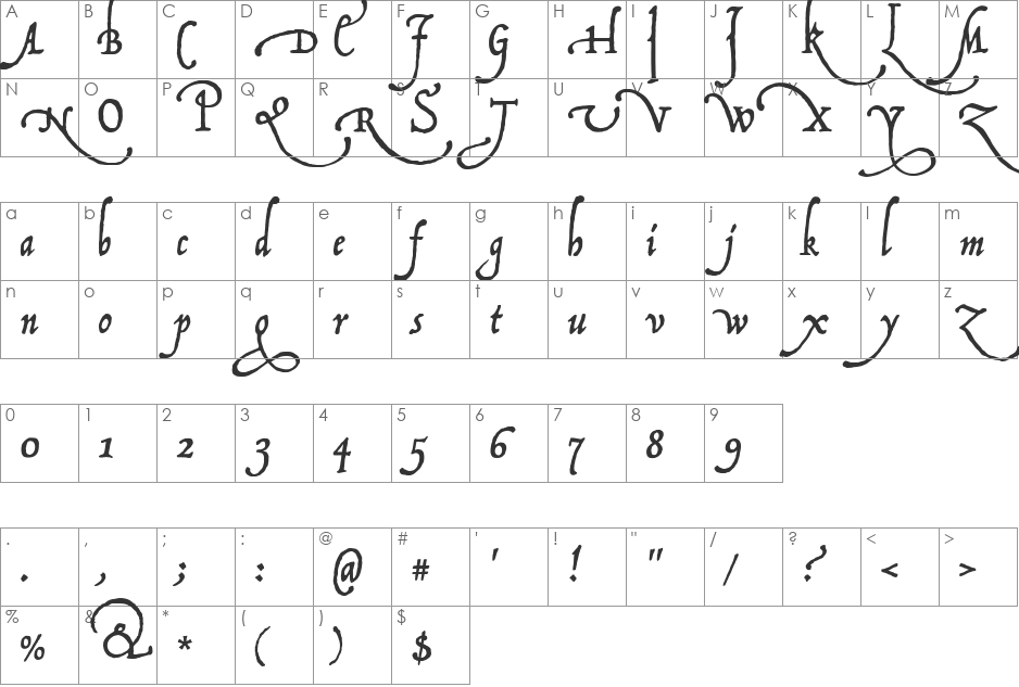 P22 Operina Fiore font character map preview