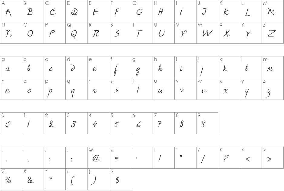 P22 Rodin Regular font character map preview