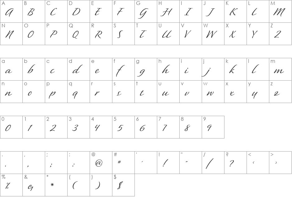 P22 Sweepy OT font character map preview