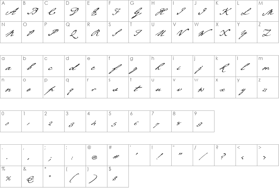 P22Chatham font character map preview