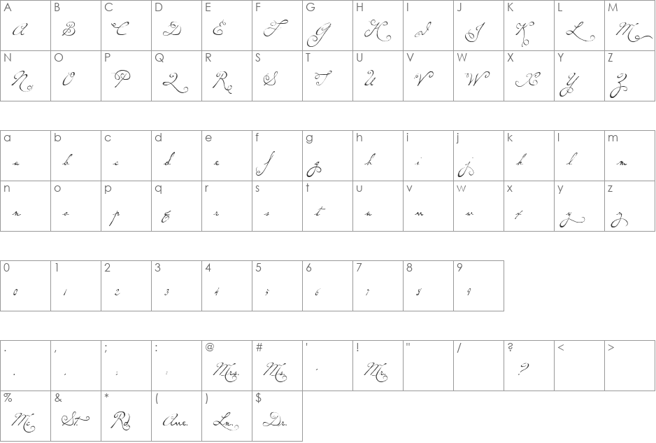 P22DearestSwash font character map preview