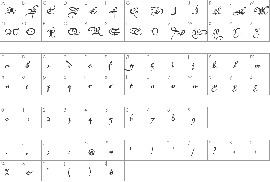 P22Elizabethan font character map preview