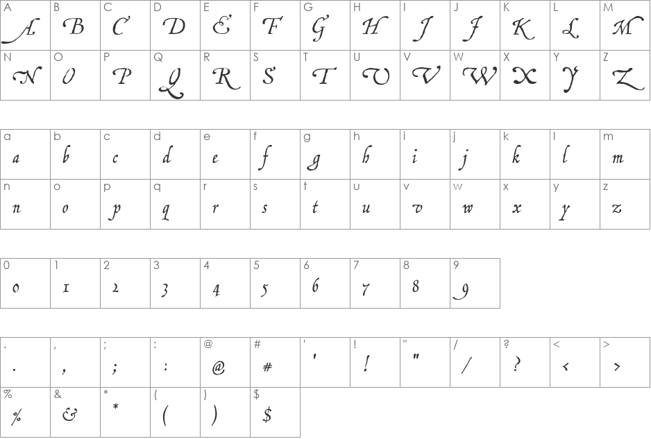 P22Grenville font character map preview