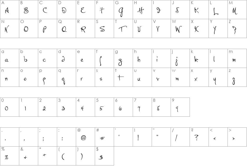 P22Hopper font character map preview