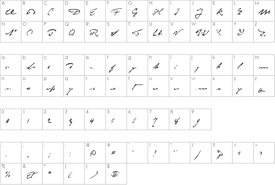 P22Monet font character map preview