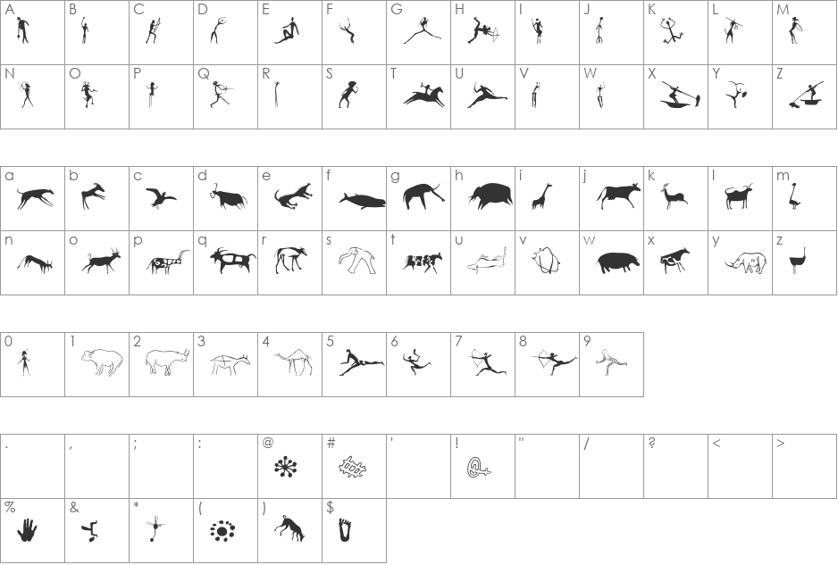 P22Petroglyphs font character map preview