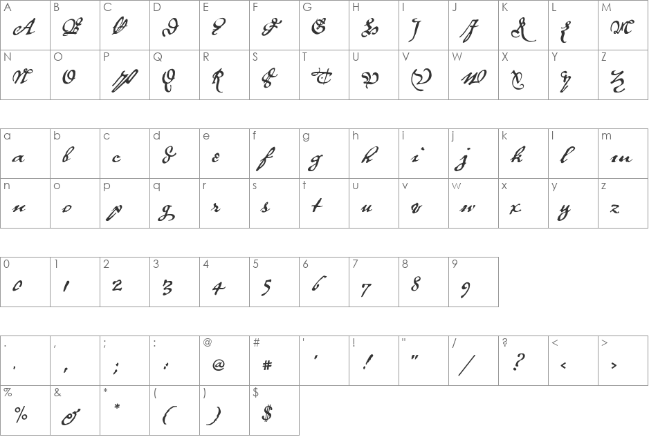 P22Royalist font character map preview