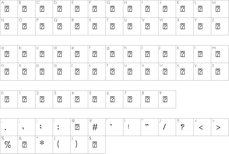 Paapri Normal font character map preview