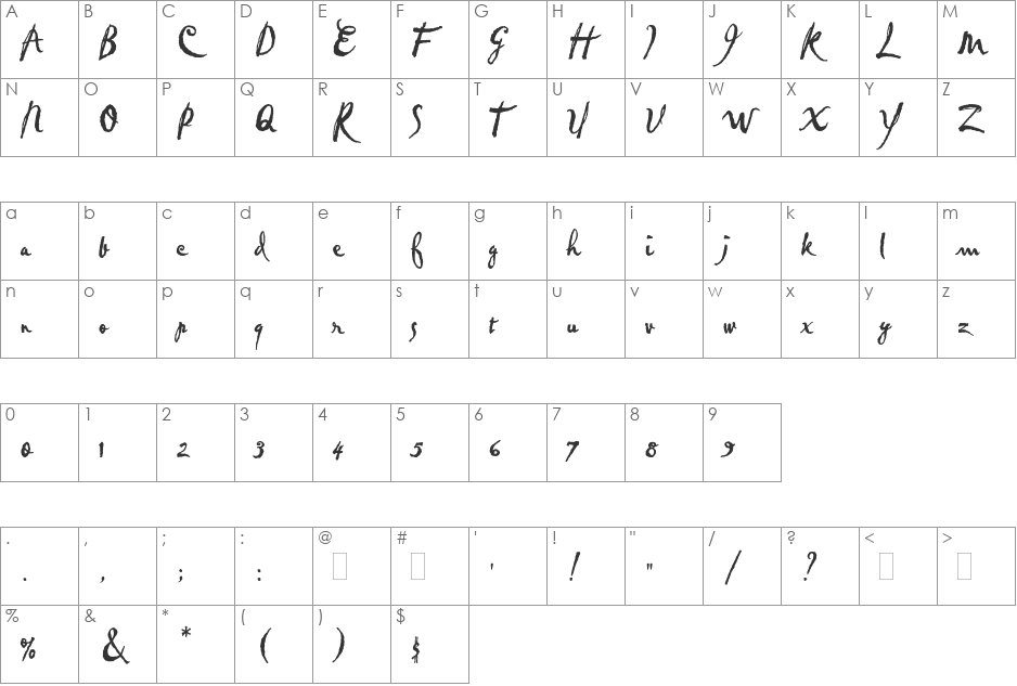 Pablo font character map preview