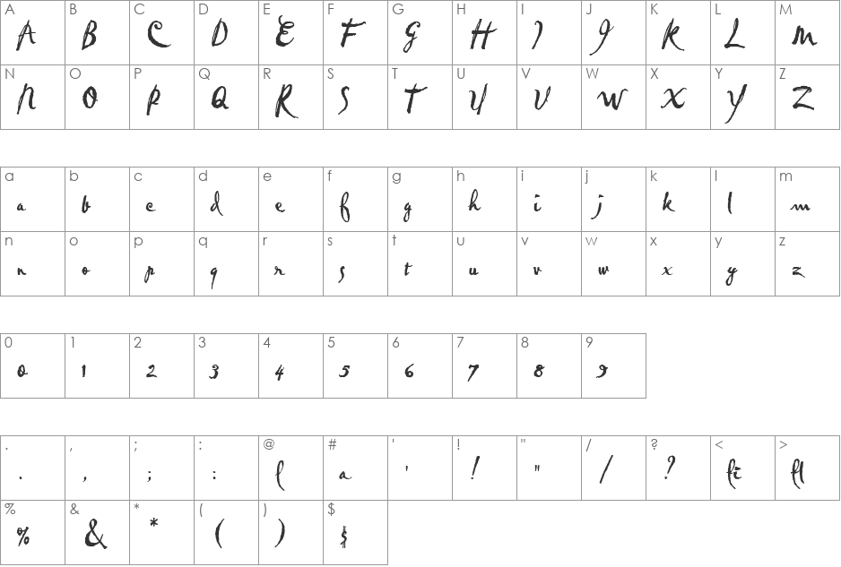 Pablo LET font character map preview