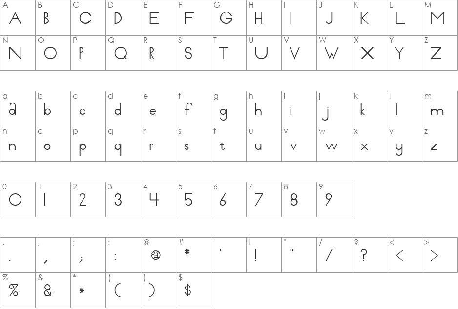 Pabloco font character map preview