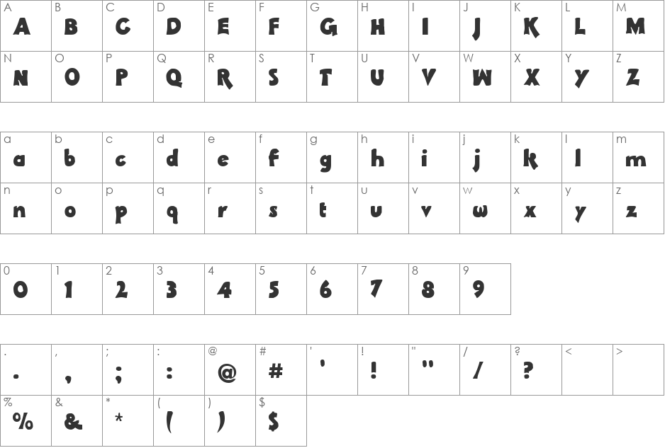 Pachyderm font character map preview