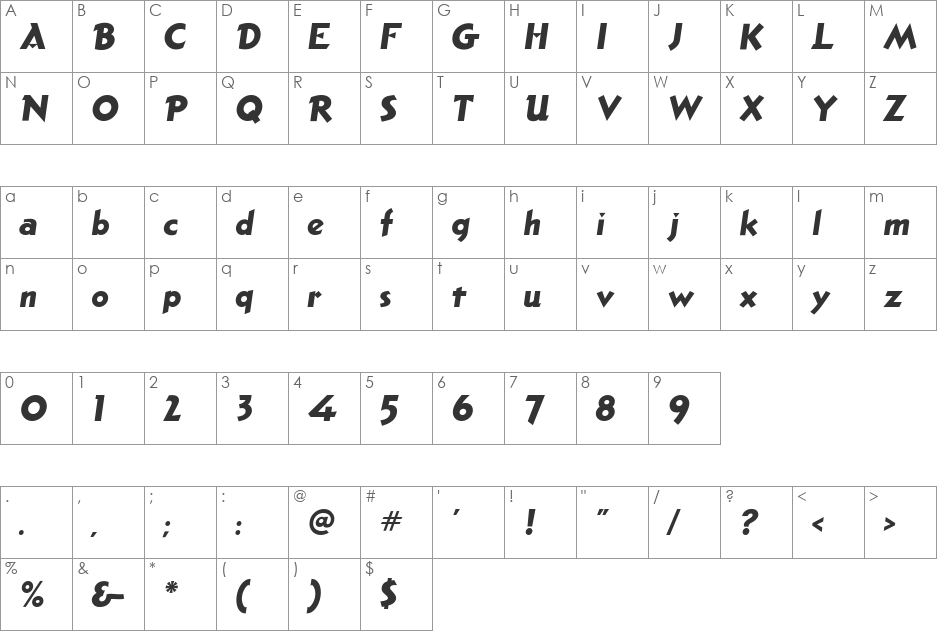 Pacific font character map preview