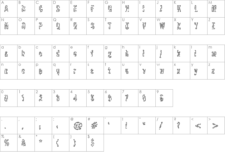 Packet font character map preview