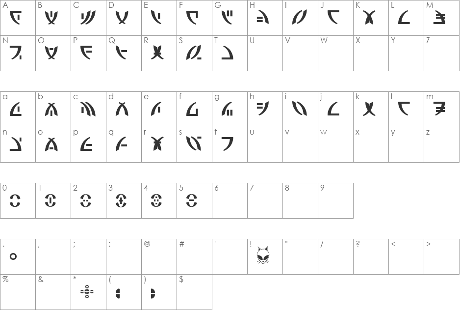 PACL font character map preview