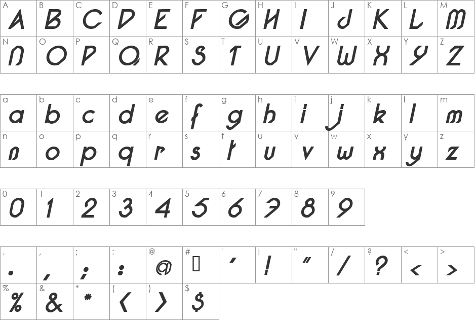 Pacotilleital font character map preview