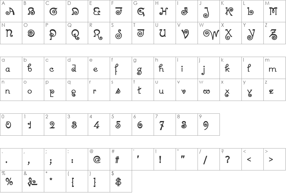 Paddy Wagon NF font character map preview