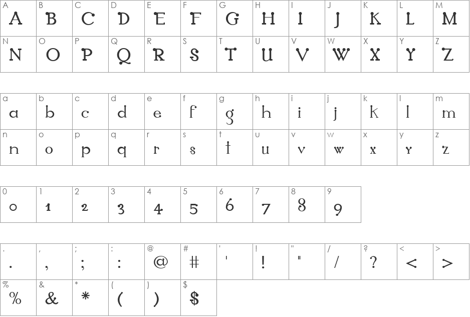 Pagani font character map preview