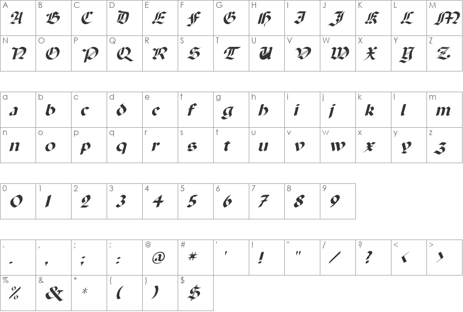 Paganini Italic font character map preview