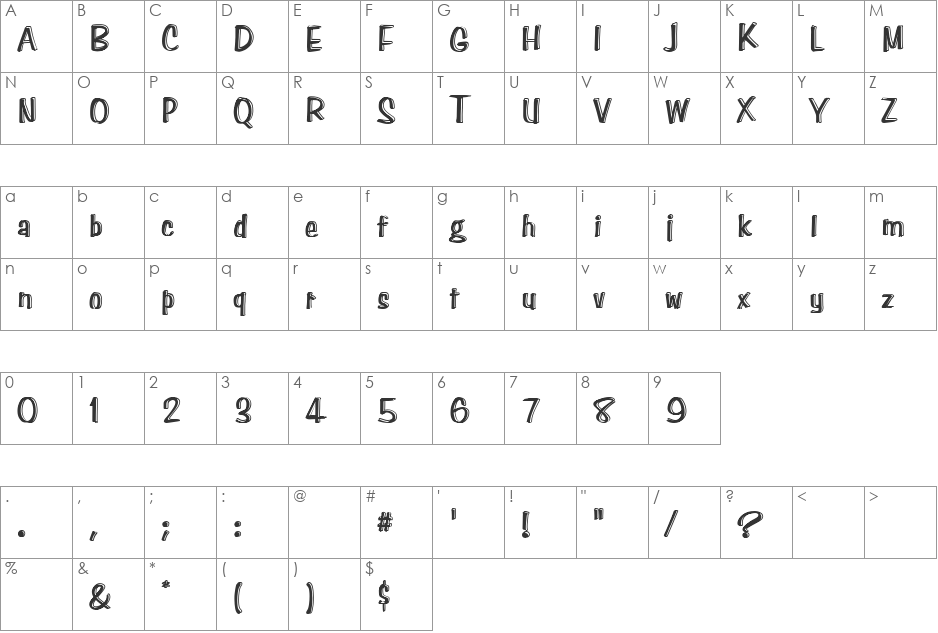 Paghetti font character map preview