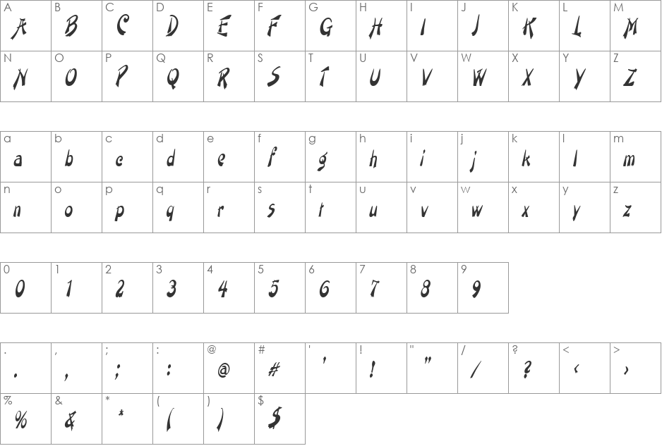 PaintbrushCondensed font character map preview