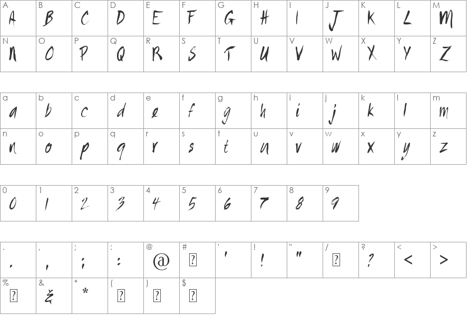 Painted font character map preview