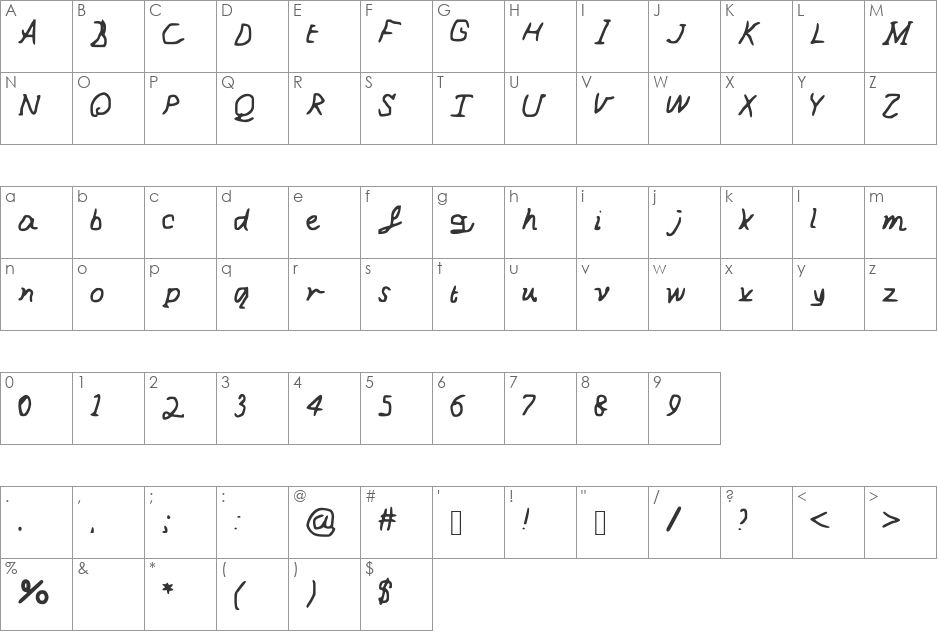 Painted_love font character map preview