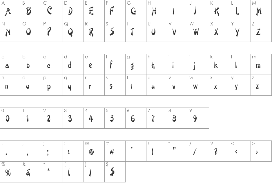 PainterNarrow font character map preview