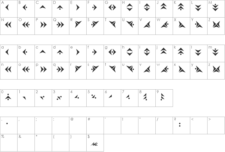 Pak'ma'ra font character map preview