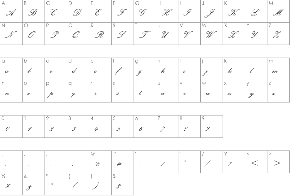 Palace Script MT Semi Bold font character map preview