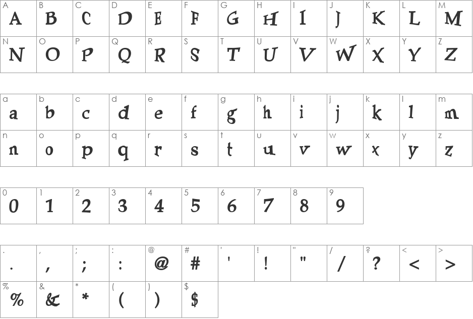 PalatinaTurner font character map preview