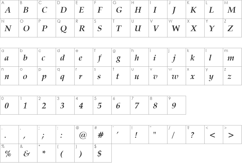 Palatino font character map preview