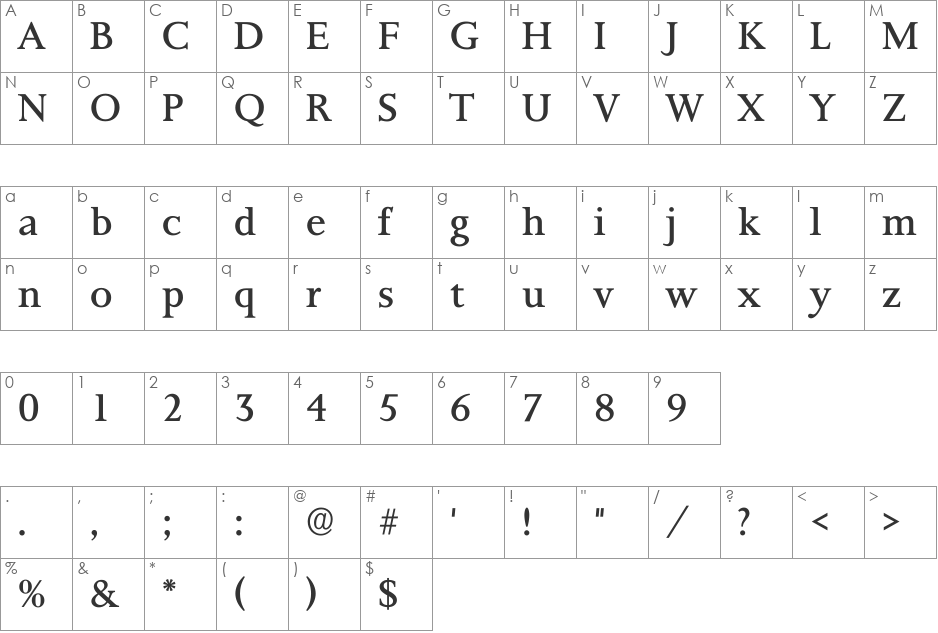 Palermo font character map preview