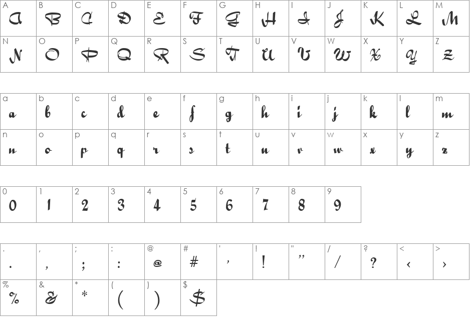 Palette font character map preview