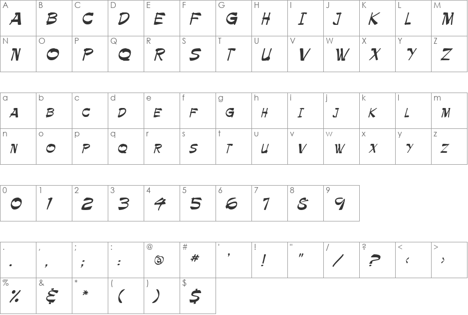 Palette font character map preview