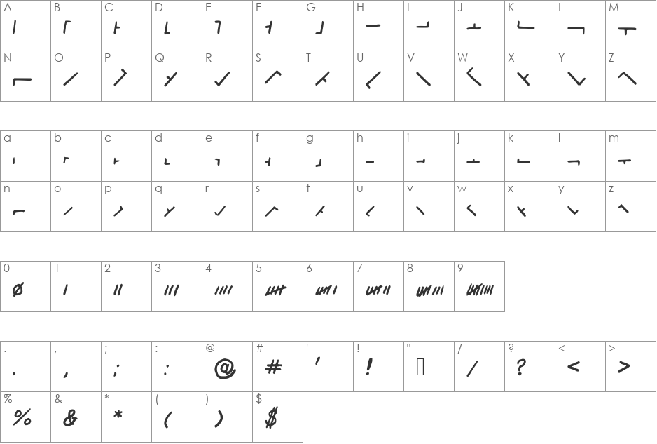 PalGen font character map preview