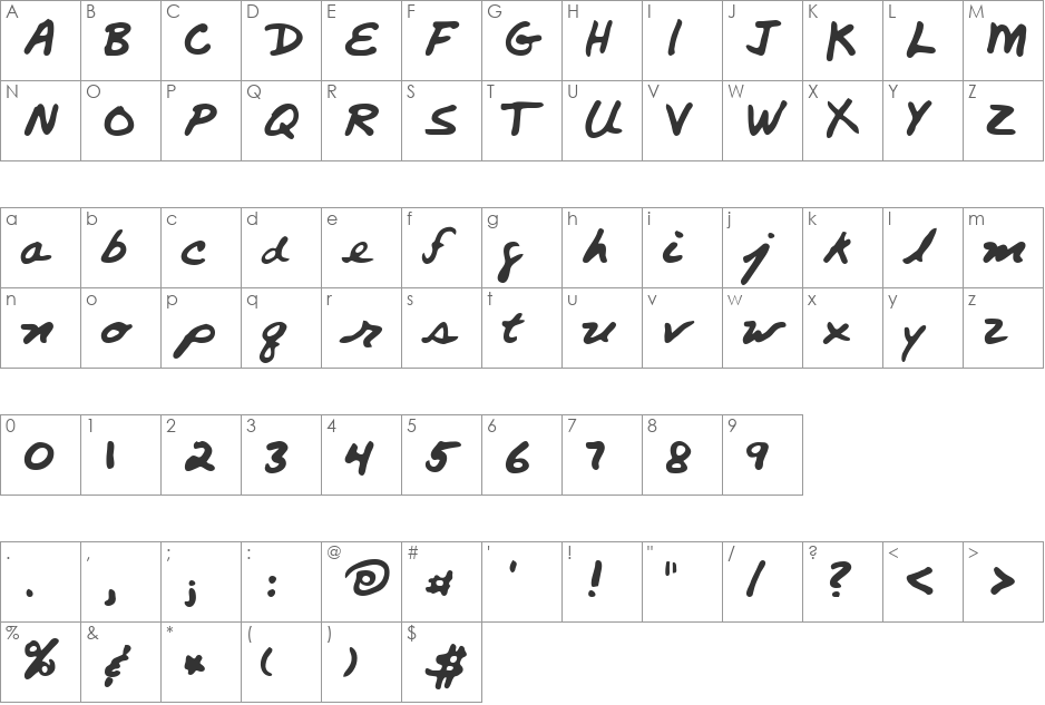 Pali font character map preview