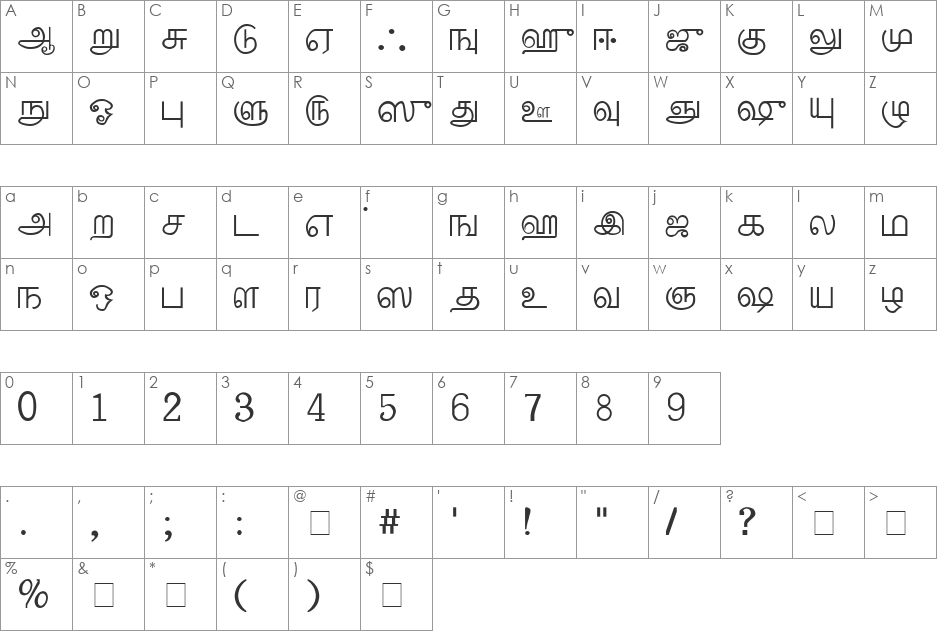Palladam font character map preview
