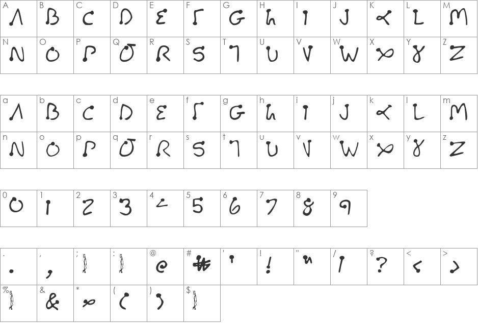 PalmPilot font character map preview