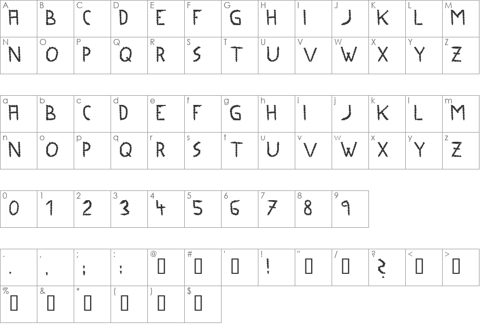 Palms font character map preview