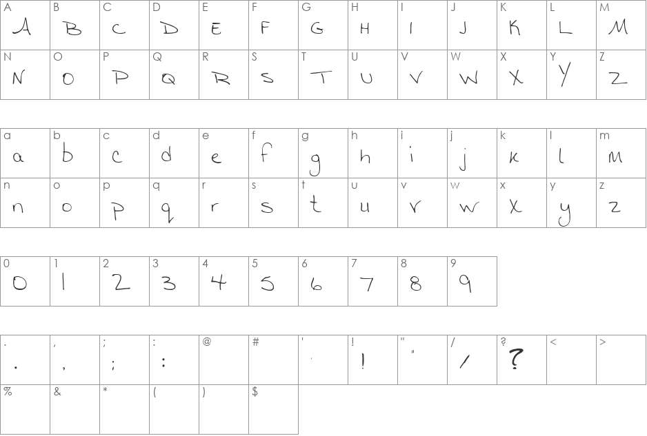 Pam's Hand font character map preview