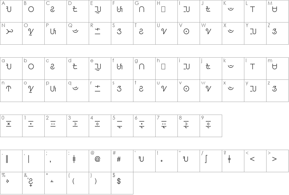 Pamagkulit Linear font character map preview