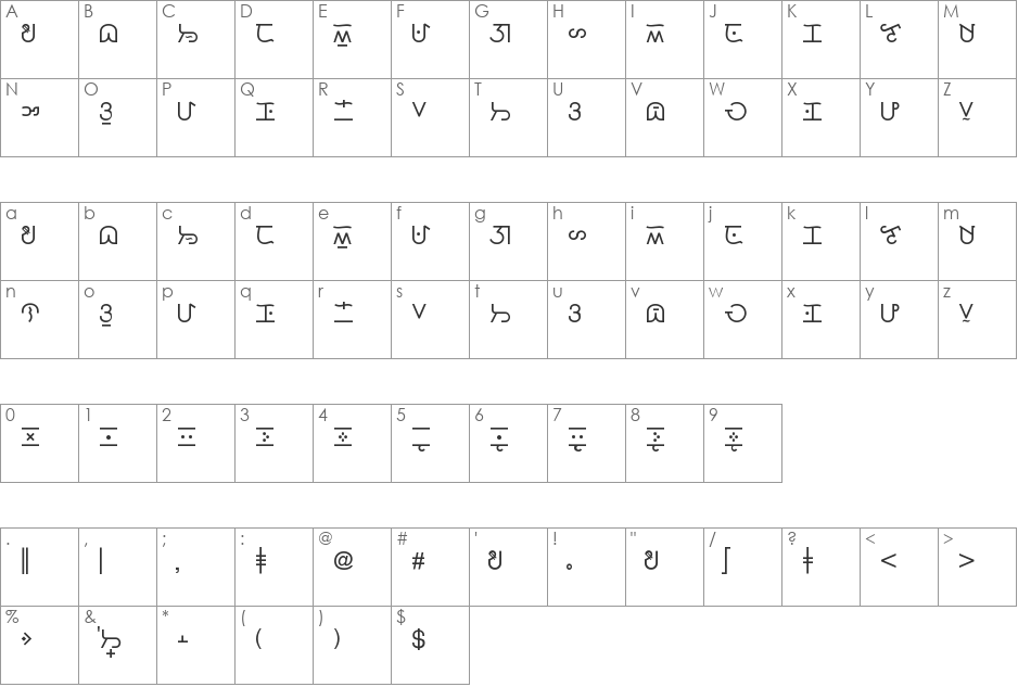 Pambatangge font character map preview